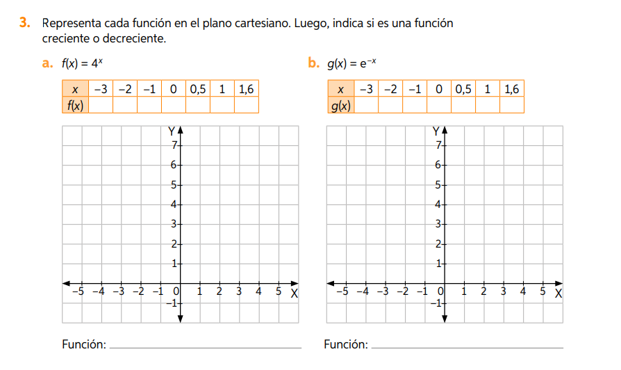 3. Representa cada función en el plano cartesiano. Luego, indica si es una función creciente o decreciente.

a. f(x) = 4?

| x | -3 | -2 | -1 | 0 | 0,5 | 1 | 1,6 |
| :— | :— | :— | :— | :— | :— | :— | :— |
| f(x) | | | | | | | |

Función:

b. g(x) = e??

| x | -3 | -2 | -1 | 0 | 0,5 | 1 | 1,6 |
| :— | :— | :— | :— | :— | :— | :— | :— |
| g(x) | | | | | | | |

Función: