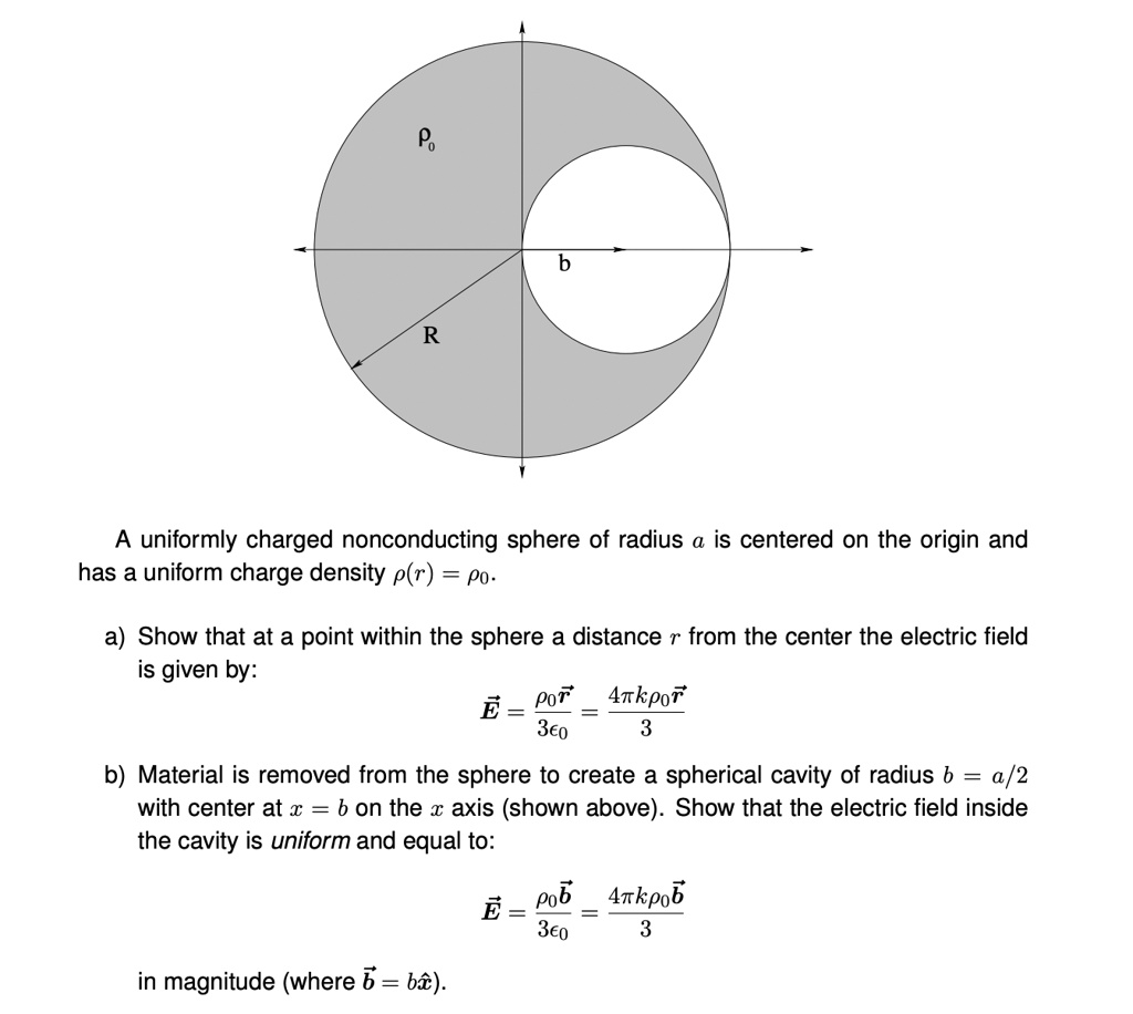 A uniformly charged nonconducting sphere of radius a is centered on the ...