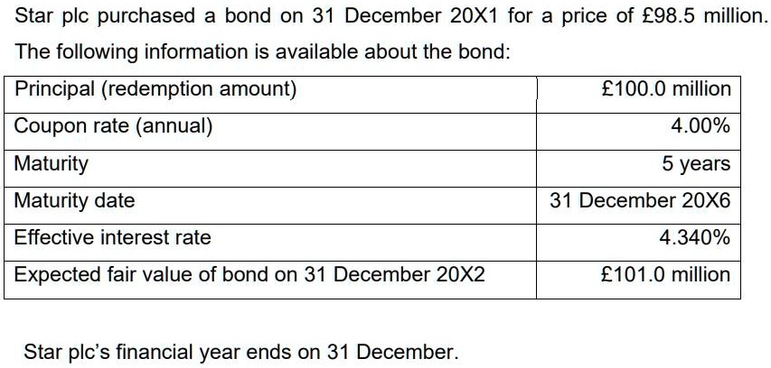 SOLVED: Required: i. Using amortized cost, account for the bond on Star ...