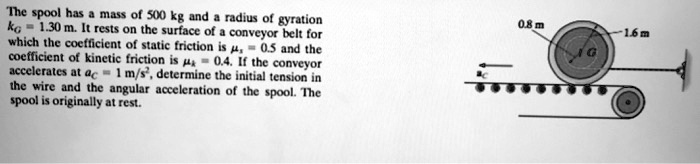 The Spool Has A Mass Of 500 Kg And A Radius Of Gyration K 1 30 M It