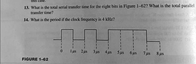 Parallel Transfer Speed 13. What is the total serial transfer time for the eight bits in Figure ...