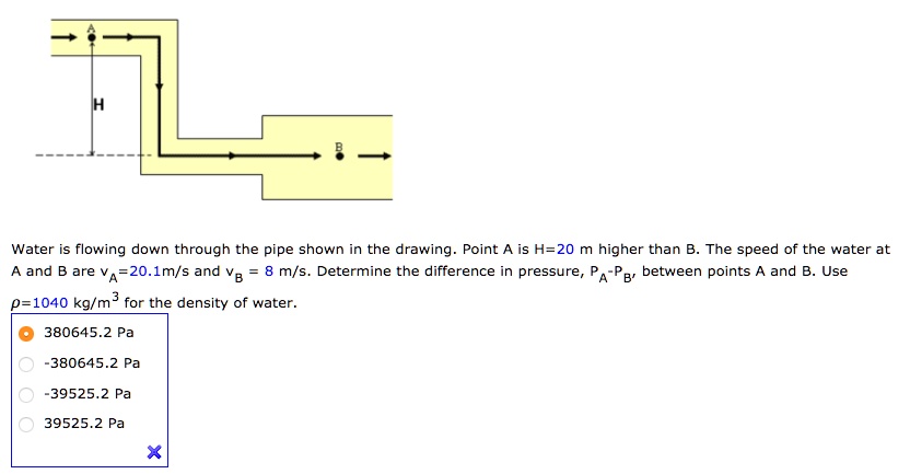 SOLVED: Water is flowing down through the pipe shown in the drawing ...