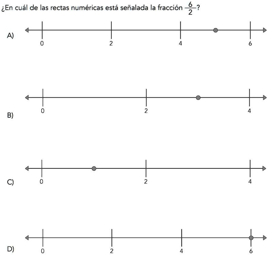 SOLVED: ¿En cuál de las rectas numéricas está señalada la fracción 6/2 ...