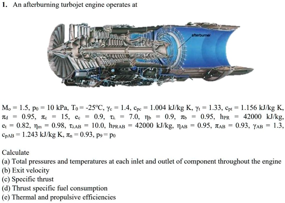 An afterburning turbojet engine operates at Mo = 1.5, p0 = 10 kPa, T0 ...