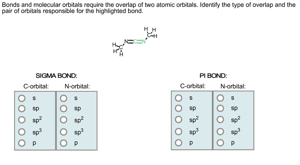 SOLVED:Bonds and molecular orbitals require the overlap of two atomic ...