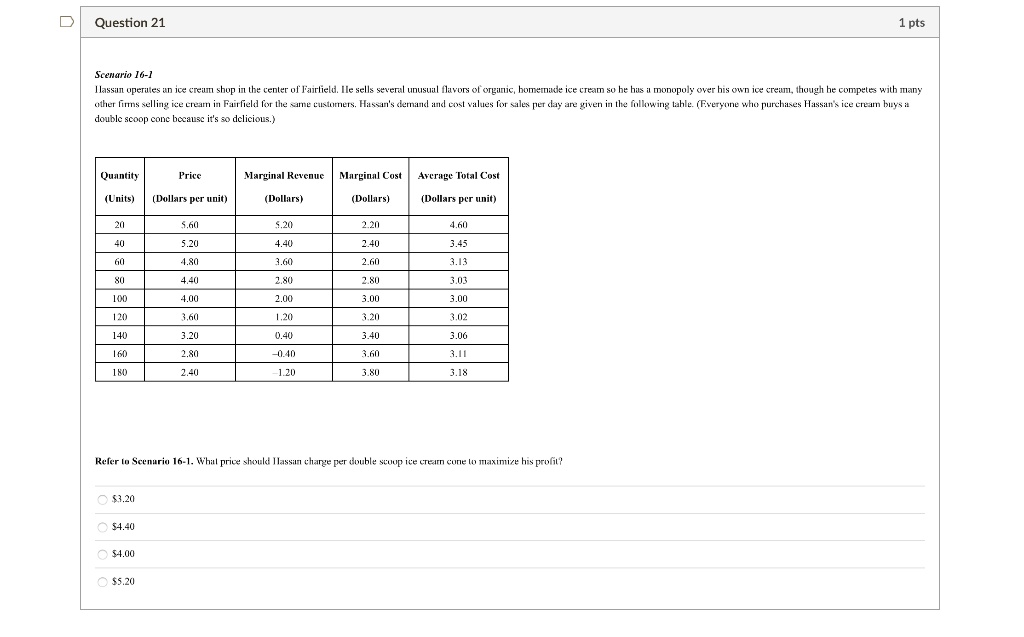 Scenario 161 Hassan operates an ice cream shop in the center of