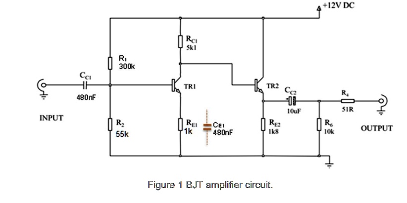 SOLVED: Texts: This question is about BJTs and JFETs/MOSFETs. (a) Name ...