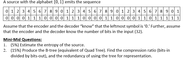 SOLVED: A Source With The Alphabet 0 Emits The Sequence. Assume That ...