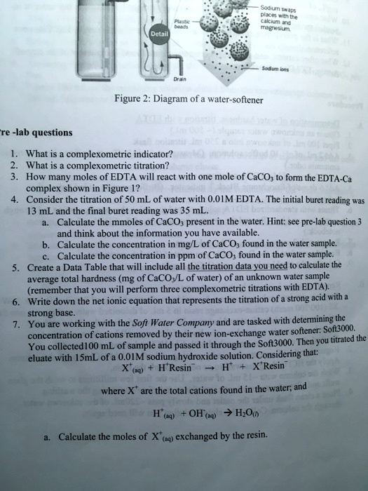SOLVED Title Complexometric Titration and Water Softener Analysis
