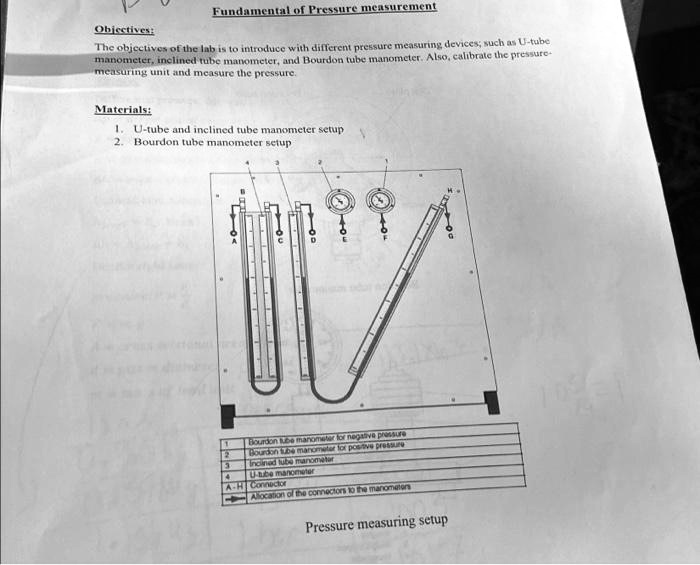 SOLVED Abstract The objective of this lab report is to explore the