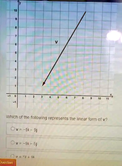 Which of the following represents the linear form of v?
Ov = -5i - 9j
Ov = -9i - 5j
v = 5j + 9i