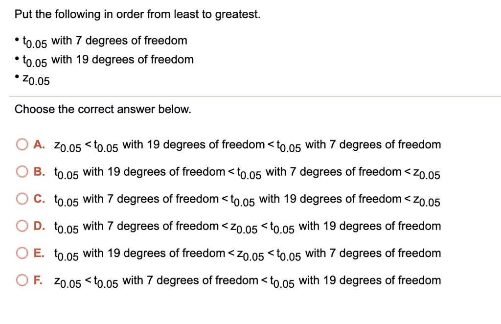 Put the following in order from least to greatest.
• t0.05 with 7 degrees of freedom
• t0.05 with 19 degrees of freedom
• z0.05

Choose the correct answer below.
A. z0.05 < t0.05 with 19 degrees of freedom < t0.05 with 7 degrees of freedom
B. t0.05 with 19 degrees of freedom < t0.05 with 7 degrees of freedom < z0.05
C. t0.05 with 7 degrees of freedom < t0.05 with 19 degrees of freedom < z0.05
D. t0.05 with 7 degrees of freedom < z0.05 < t0.05 with 19 degrees of freedom
E. t0.05 with 19 degrees of freedom < z0.05 < t0.05 with 7 degrees of freedom
F. z0.05 < t0.05 with 7 degrees of freedom < t0.05 with 19 degrees of freedom