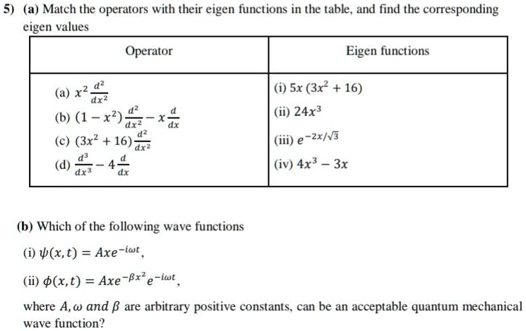 SOLVED: (a) Match The Operators With Their Eigenfunctions In The Table ...