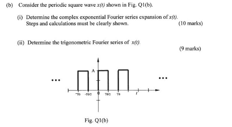 SOLVED: (6) Consider the periodic square wave x(t) shown in Fig: Q1(b ...