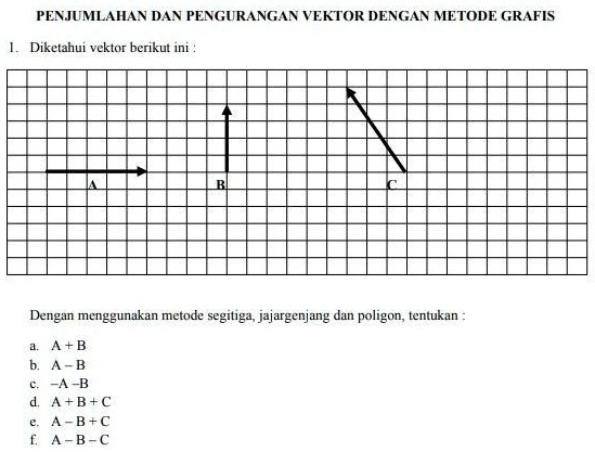 SOLVED: Penjumlahan Dan Pengurangan Vektor Dengan Metode Grafis. TOLONG ...