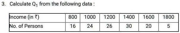 calculate q1 from the following data also show method 73411
