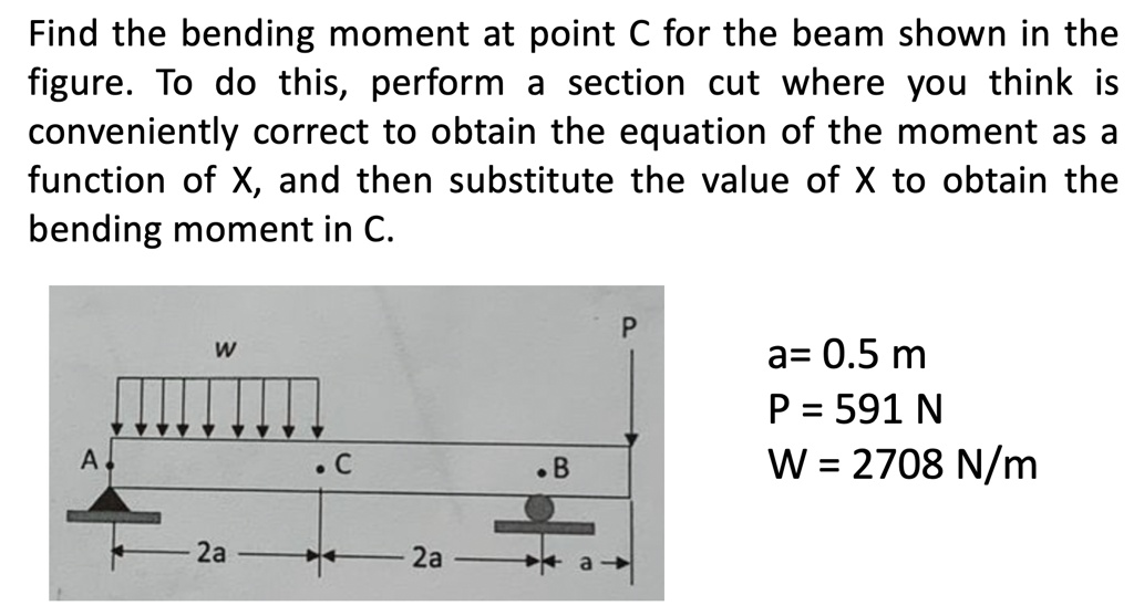 SOLVED: Find the bending moment at point C for the beam shown in the ...