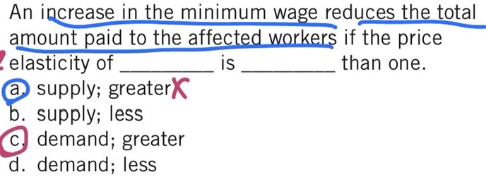 An Increase In The Minimum Wage Reduces The Total Amount Paid To The ...