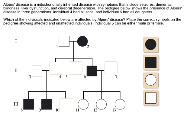 SOLVED: Alpers' disease is mitochondrially inherited disease with ...