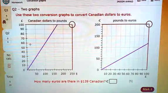 solved-jssm-lhnad-phenomenon-two-graphs-use-these-two-conversion