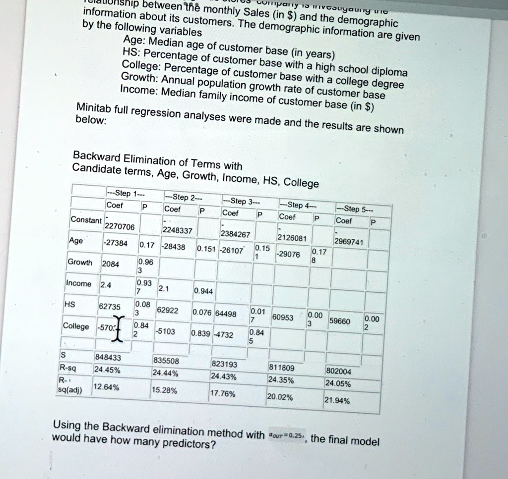 company is investigating the relationship between the monthly sales in and the demographic information about its customers the demographic information are given by the following variables ag 39823