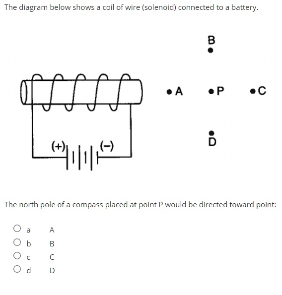 SOLVED The diagram below shows coil of wire (solenoid) connected to