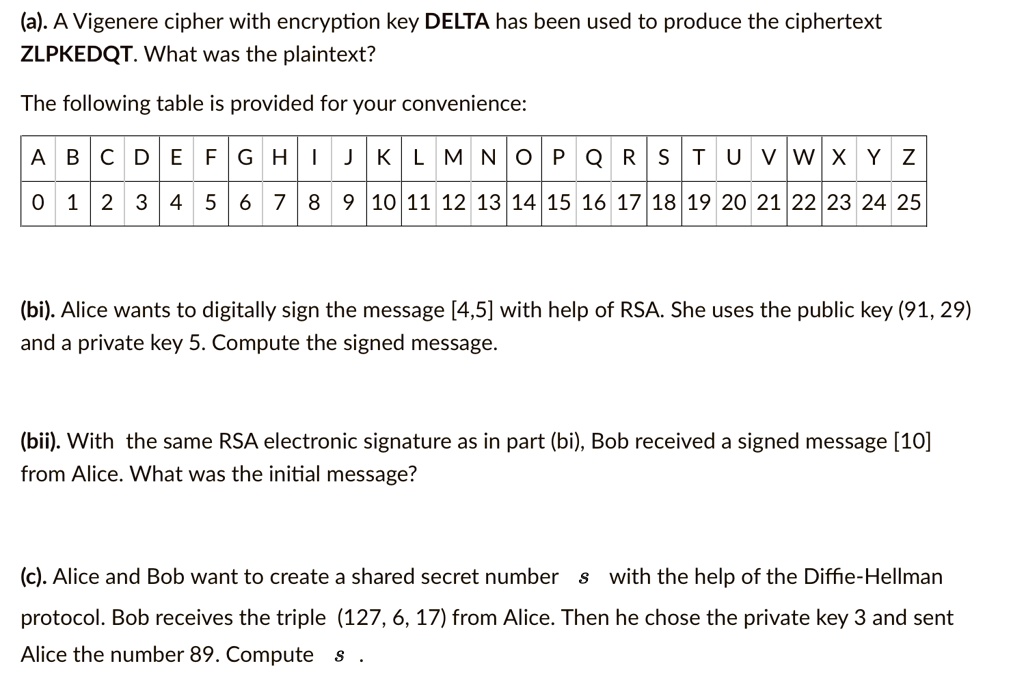 a a vigenere cipher with encryption key delta has been used to produce the ciphertext zlpkedqt what was the plaintext the following table is provided for your convenience c d e g h1 j k l m  47835