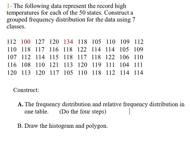 how to construct a grouped frequency distribution