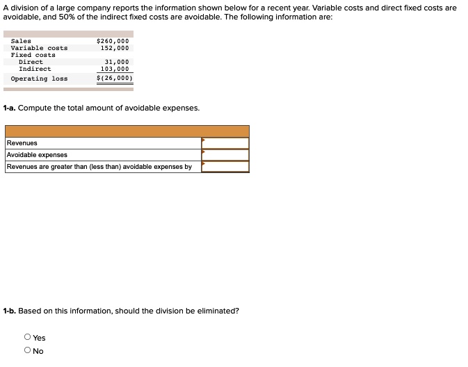 SOLVED A division of a large company reports the information shown below for a recent year