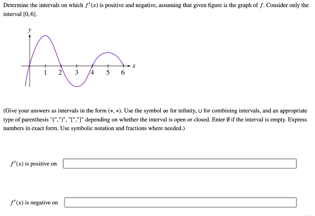 SOLVED: Determine the intervals on which f' (x) is positive and ...