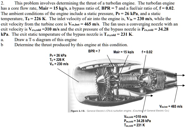 2. This problem involves determining the thrust of a turbofan engine ...