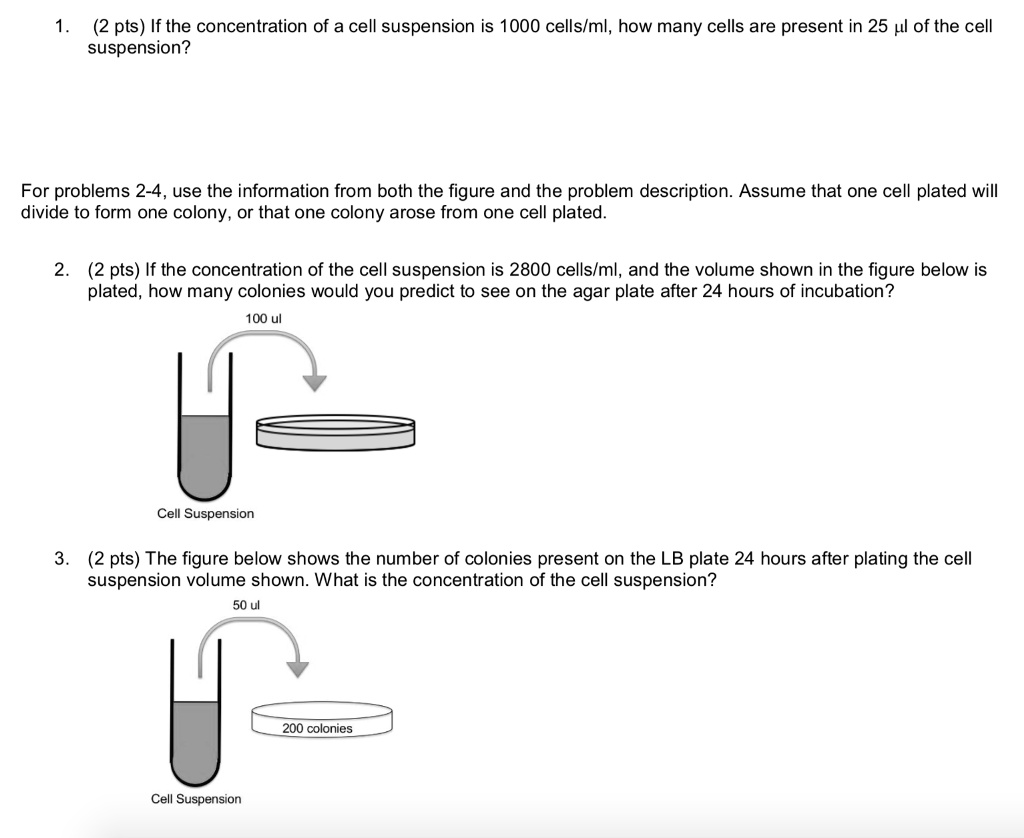 SOLVED If the concentration of a cell suspension is 1000 cells/ml, how