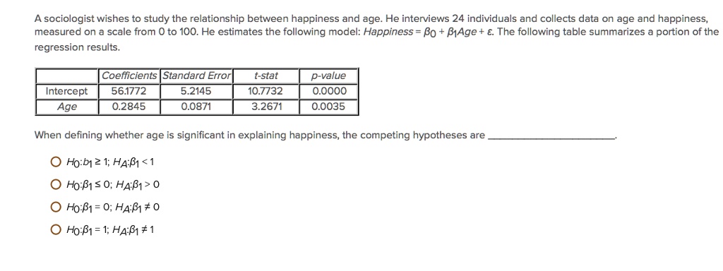 A sociologist wishes to study the relationship between happiness and age. He interviews 24 individuals and collects data on age and happiness, measured on a scale from 0 to 100. He estimates the following model: Happiness = eta0 + eta1Age + epsilon. The following table summarizes a portion of the regression results.
Coefficients Standard Error  t-stat  p-value
Intercept 56.1772 5.2145 10.7732 0.0000
Age 0.2845 0.0871 3.2671 0.0035
When defining whether age is significant in explaining happiness, the competing hypotheses are
H0: eta1 ge 1; HA: eta1 < 1
H0: eta1 le 0; HA: eta1 > 0
H0: eta1 = 0; HA: eta1 
e 0
H0: eta1 = 1; HA: eta1 
e 1