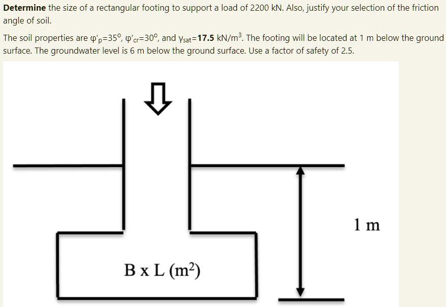 determine the size of a rectangular footing to support a load of 2200 ...