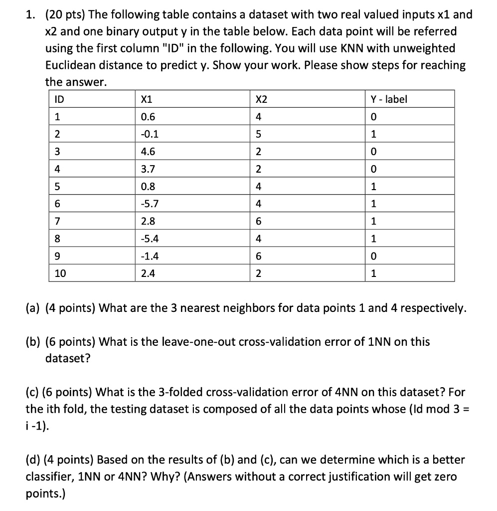 Solved For the data shown on the following table, determine