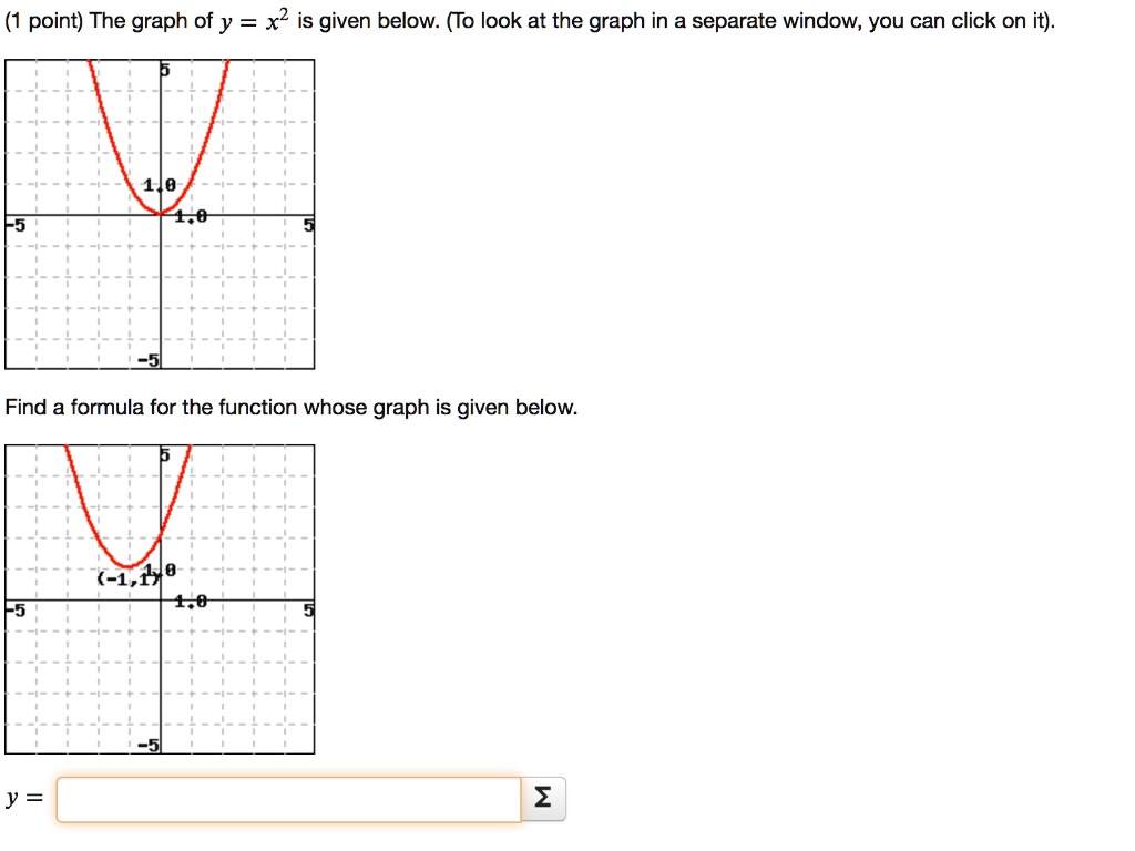 Solved Point The Graph Of Y X2 Is Given Below To Look At The Graph In A Separate Window You Can Click On It Find A Formula For The Function Whose Graph