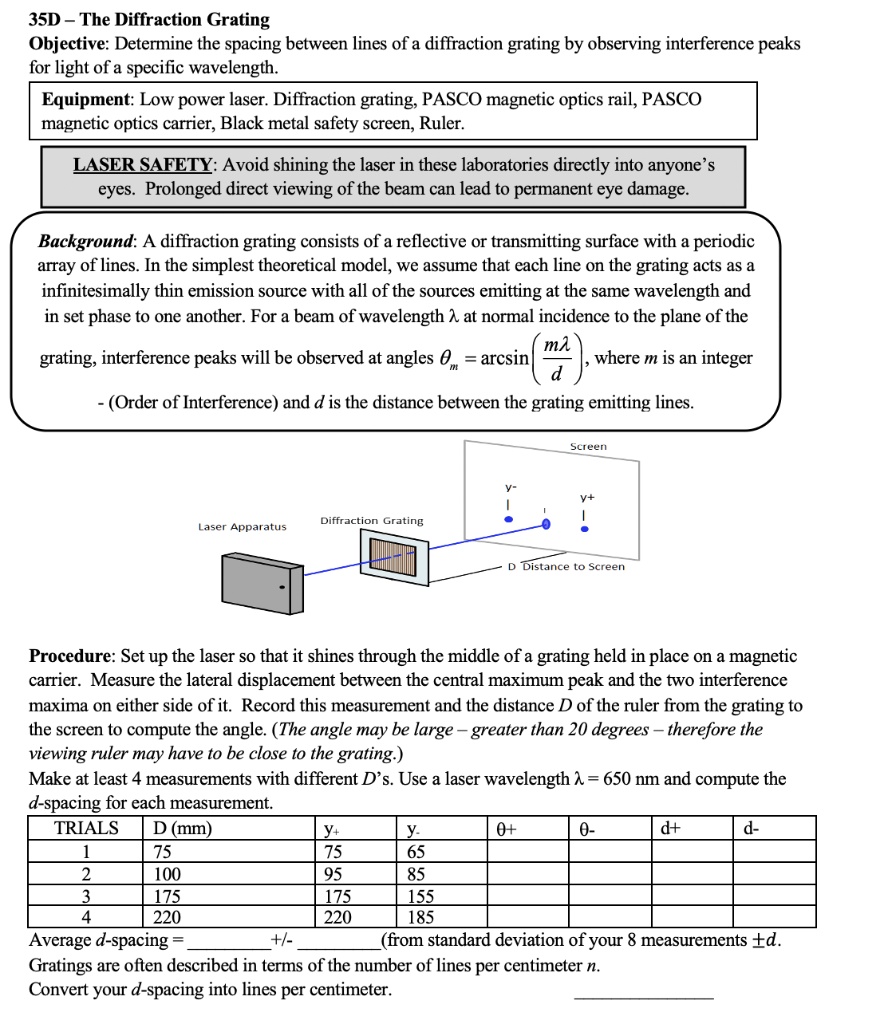 solved-35d-the-diffraction-grating-objective-determine-the-spacing