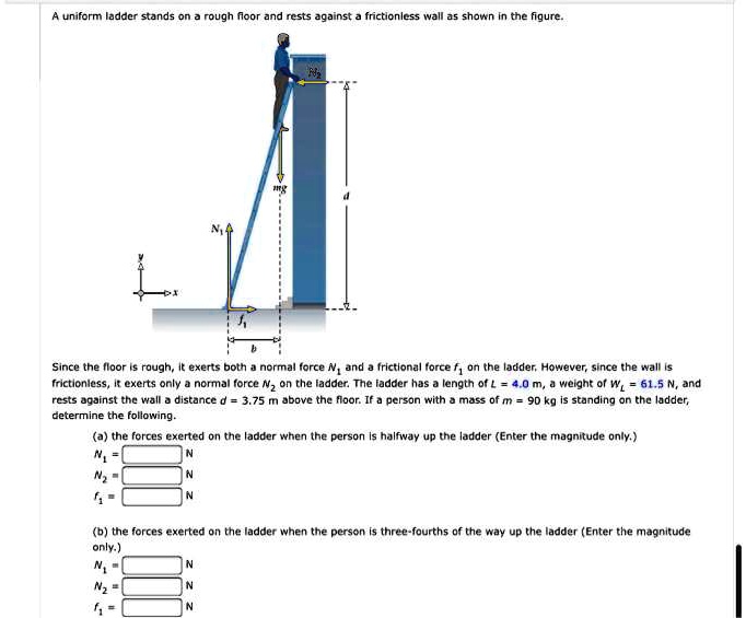 Since the floor is rough, it exerts both a normal force N and a ...