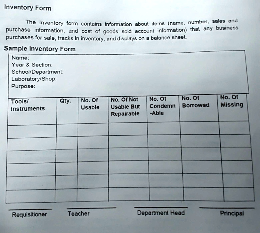 SOLVED Inventory Form The Inventory form is about items (name, number