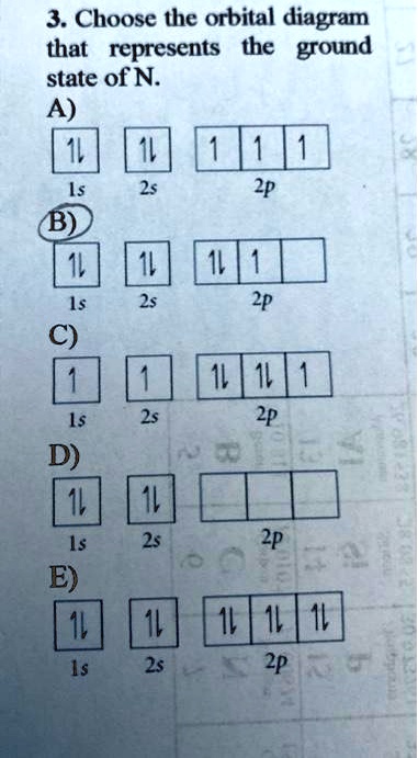 Video Solution: 3. Choose The Orbital Diagram That Represents The 