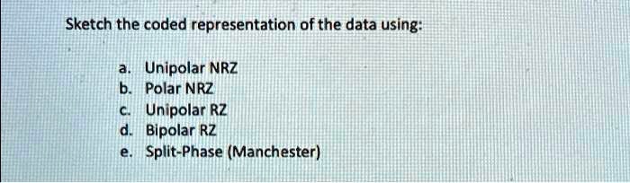 VIDEO solution: binary data: 000011111 Sketch the coded representation ...