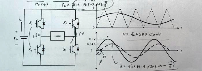 SOLVED: The following shows the single-phase full-bridge inverter