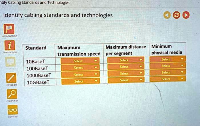 identify-cabling-standards-and-technologies-standard-maximum-distance