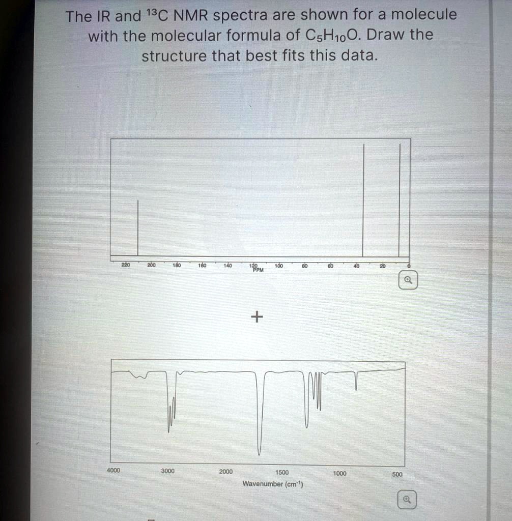 The IR and ^13C NMR spectra are shown for a molecule with the molecular ...