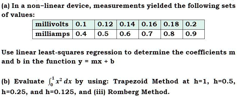 a in a non linear device measurements yielded the following sets of ...