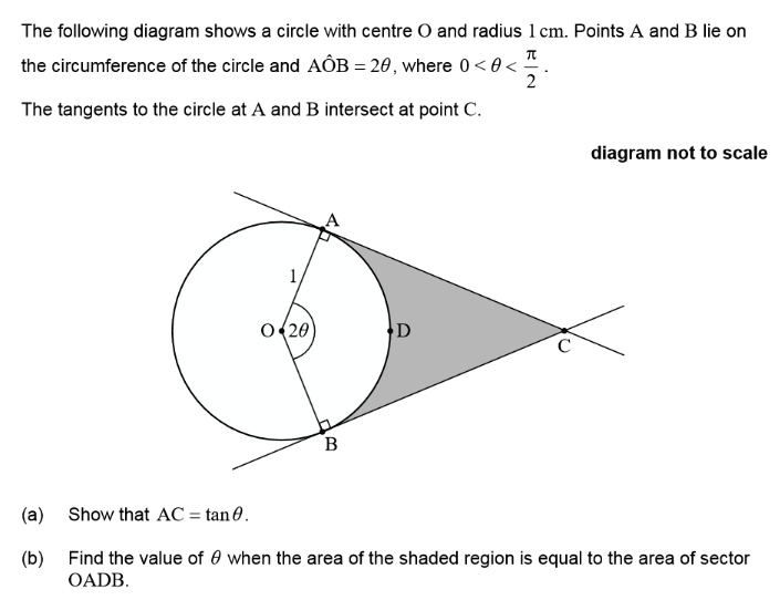 SOLVED: The Following Diagram Shows A Circle With Centre O And Radius I ...