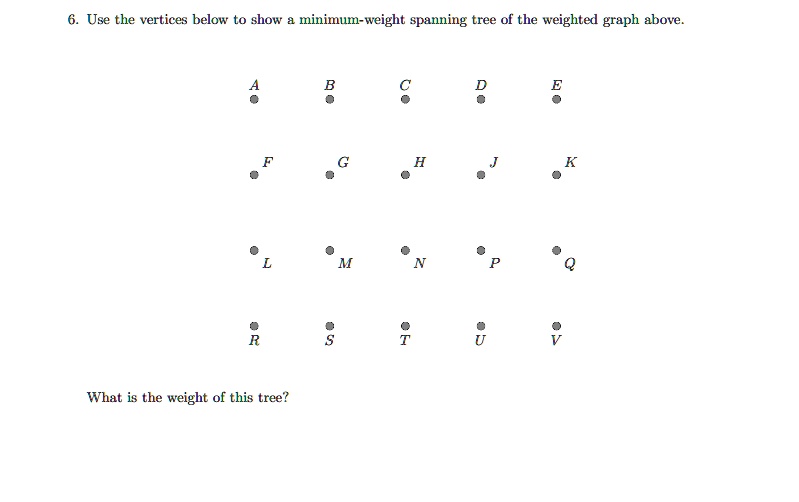 SOLVED: Use the vertices below to show minimum-weight spanning tree of ...