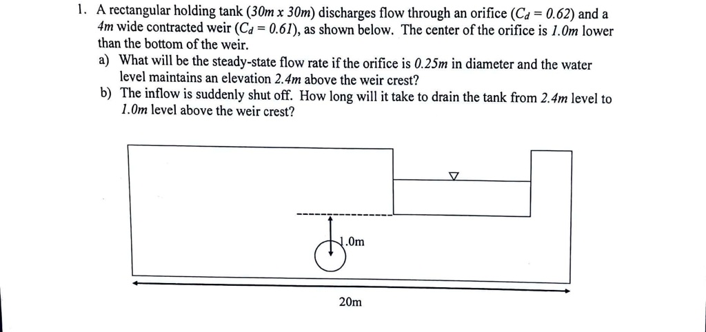 1. A rectangular holding tank (30m x 30m) discharges flow through an ...