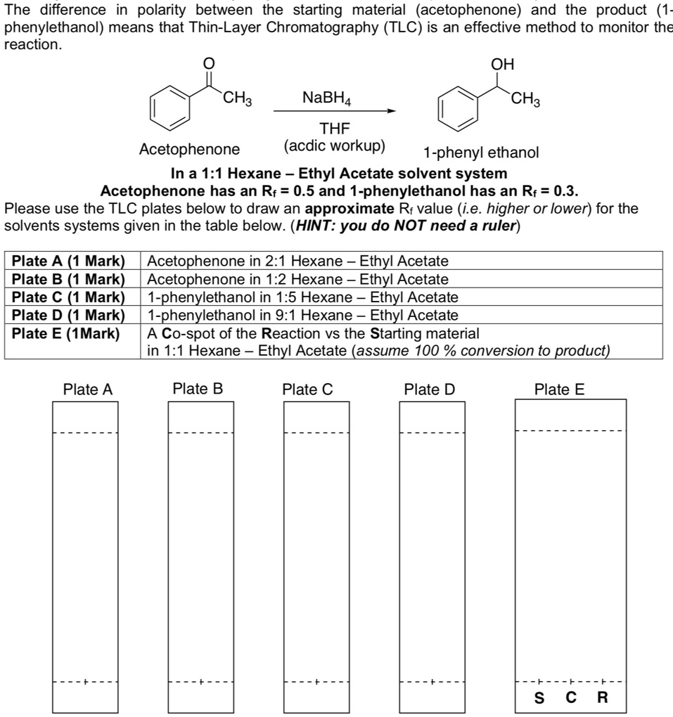 The difference in polarity between the starting material..., image size:957x1020