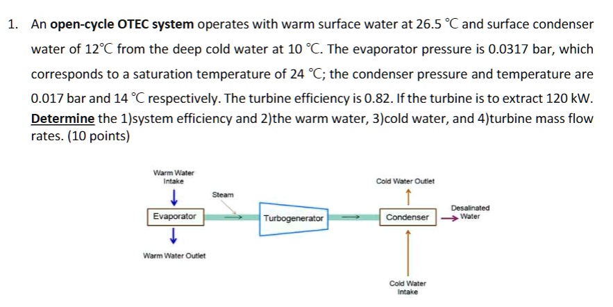 VIDEO solution: 1. An open-cycle OTEC system operates with warm surface ...